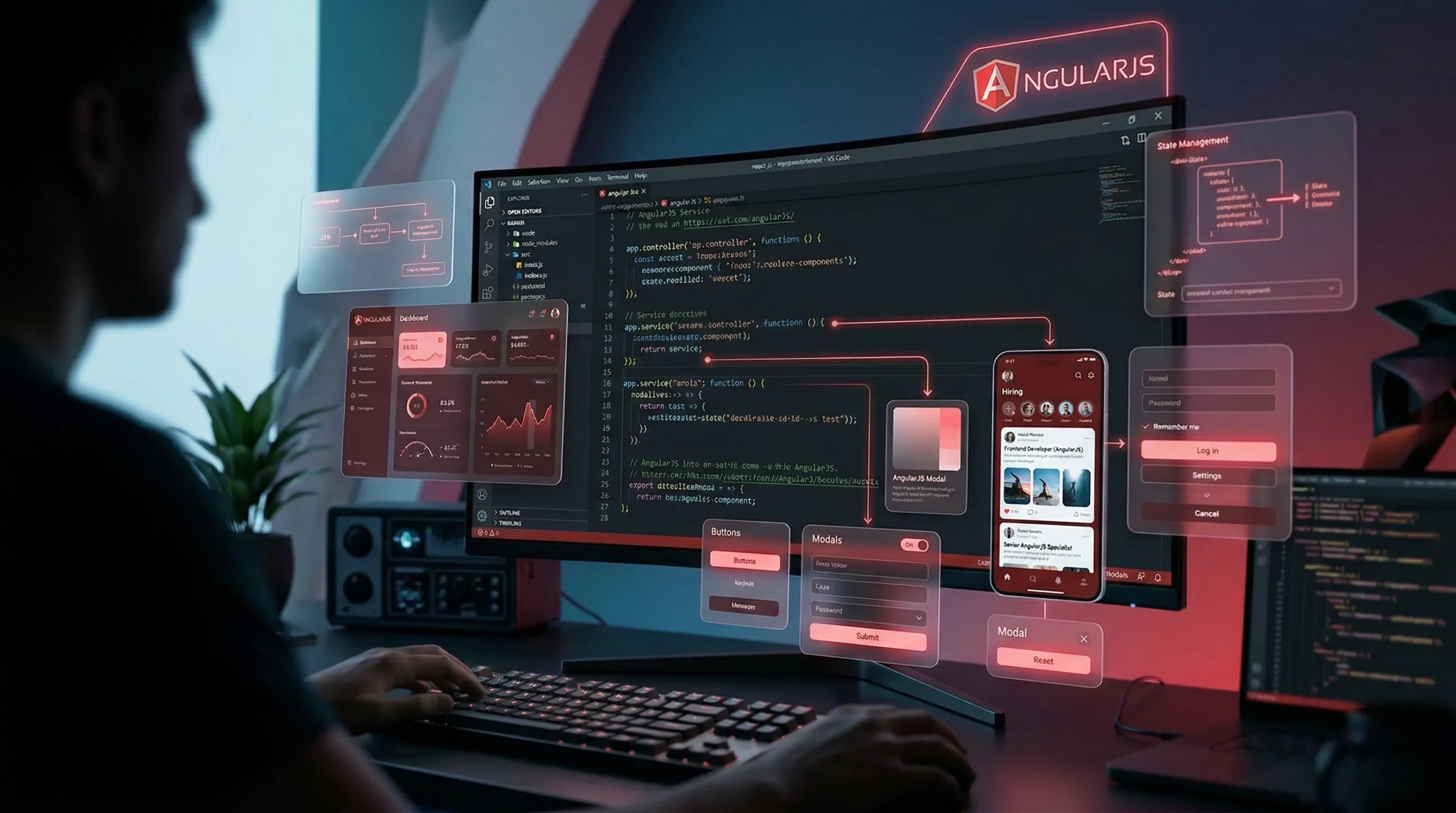 Angular