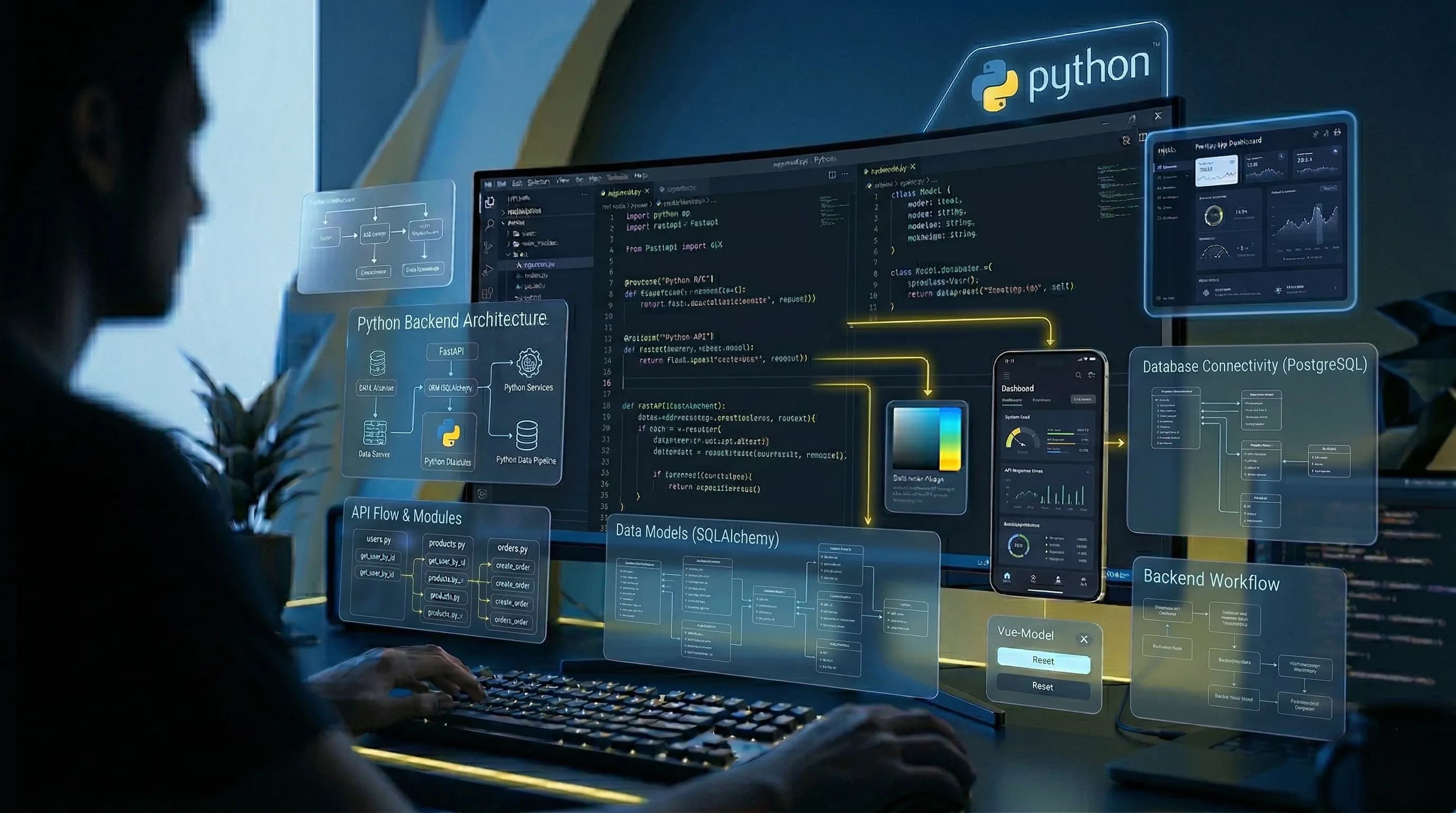 Python